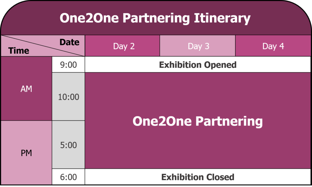 Booth Pricing - BIOHK2022