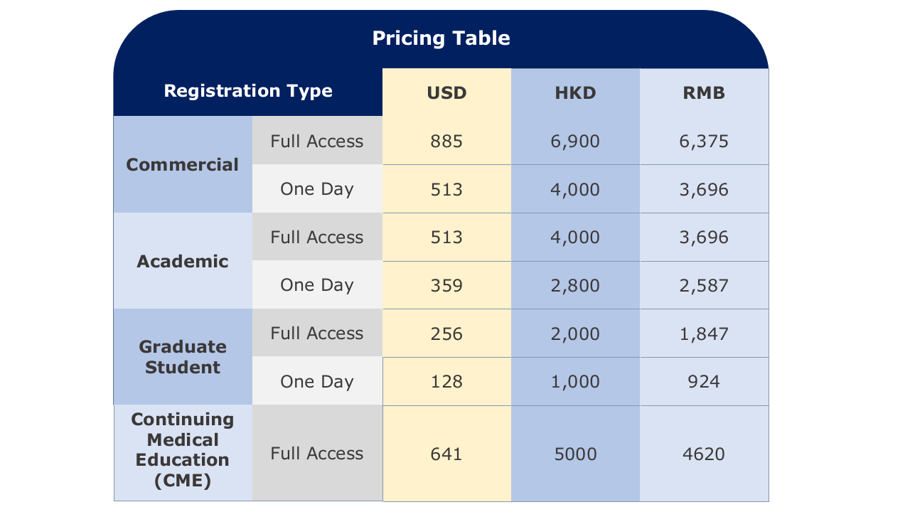 Booth Pricing - BIOHK2022